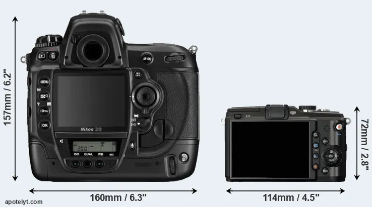 Comparison D3 or E-PL2 rear