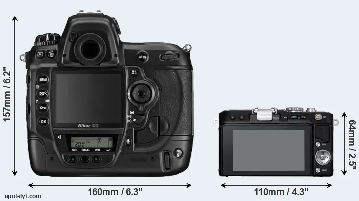Comparison D3 or E-PL3 rear