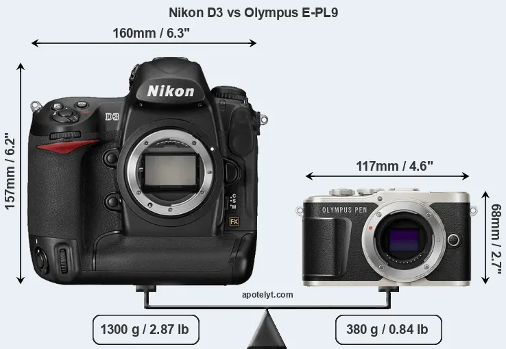 Size Nikon D3 vs Olympus E-PL9