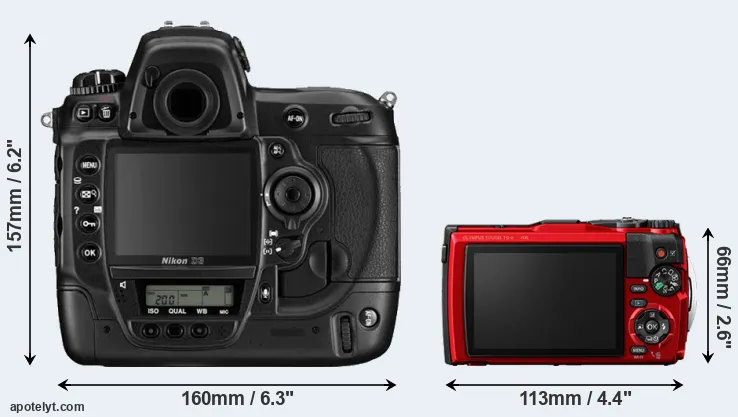 Comparison D3 or TG-6 rear