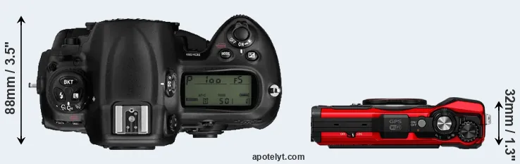 Compare D3 versus TG-6 top