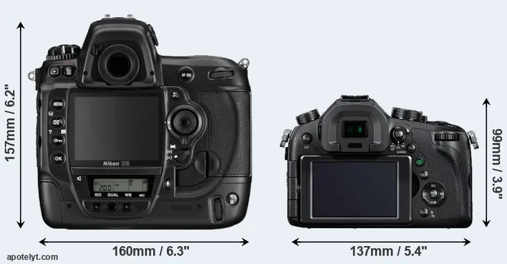 Comparison D3 or FZ1000 rear