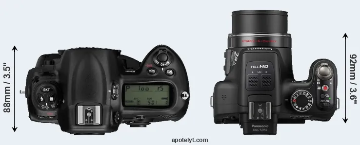 Compare D3 versus FZ150 top
