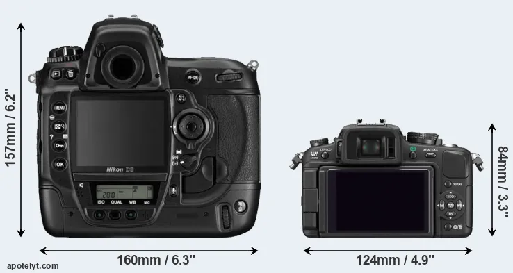 Comparison D3 or G1 rear