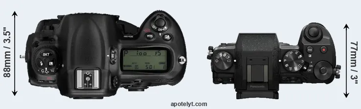 Compare D3 versus G7 top