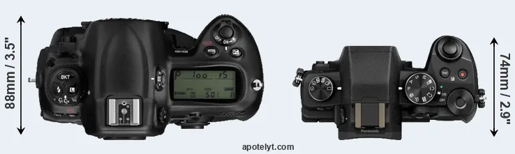 Compare D3 versus G85 top