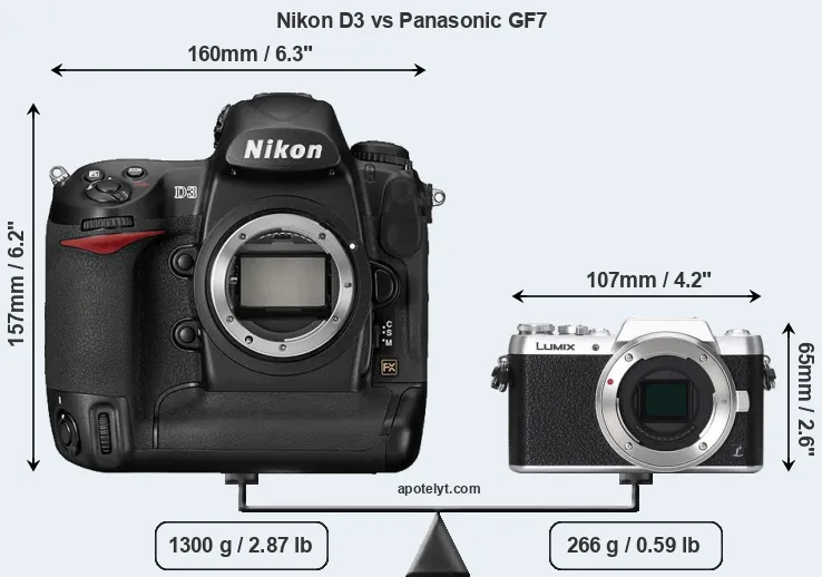 Size Nikon D3 vs Panasonic GF7