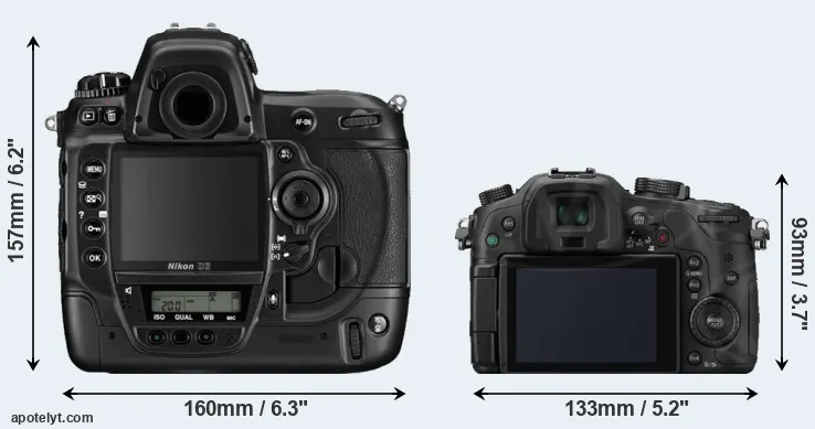 Comparison D3 or GH3 rear