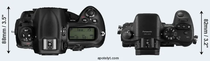 Compare D3 versus GH3 top