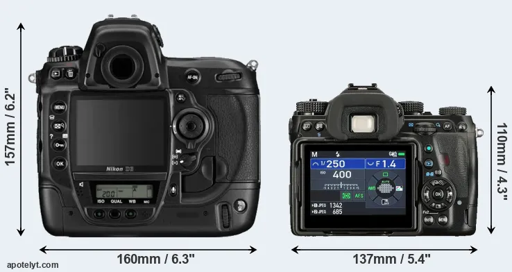 Comparison D3 or K-1 II rear