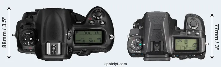 Compare D3 versus K-3 top