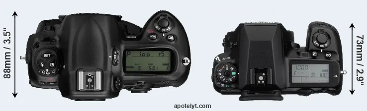 Compare D3 versus K-5 top