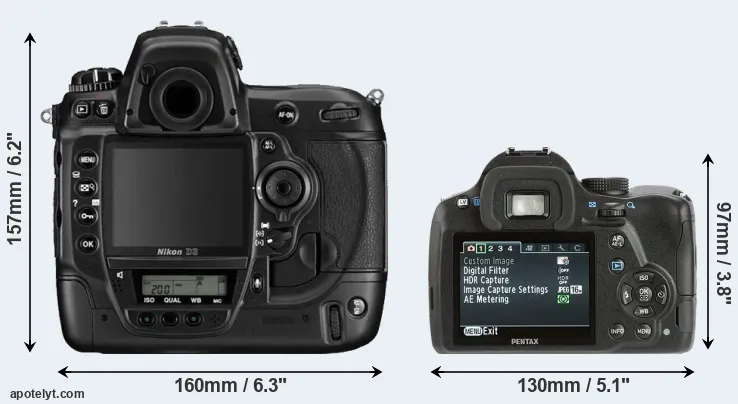 Comparison D3 or K-500 rear
