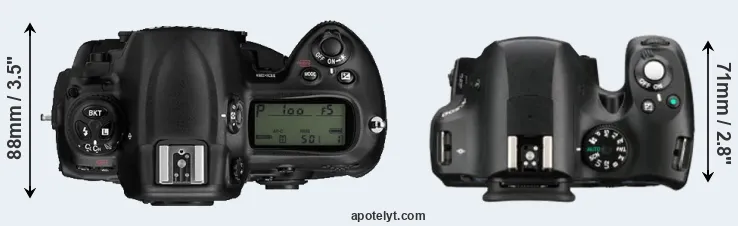 Compare D3 versus K-500 top