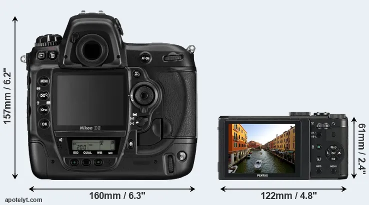 Comparison D3 or MX-1 rear