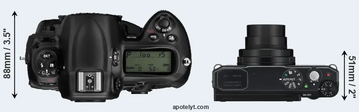 Compare D3 versus MX-1 top