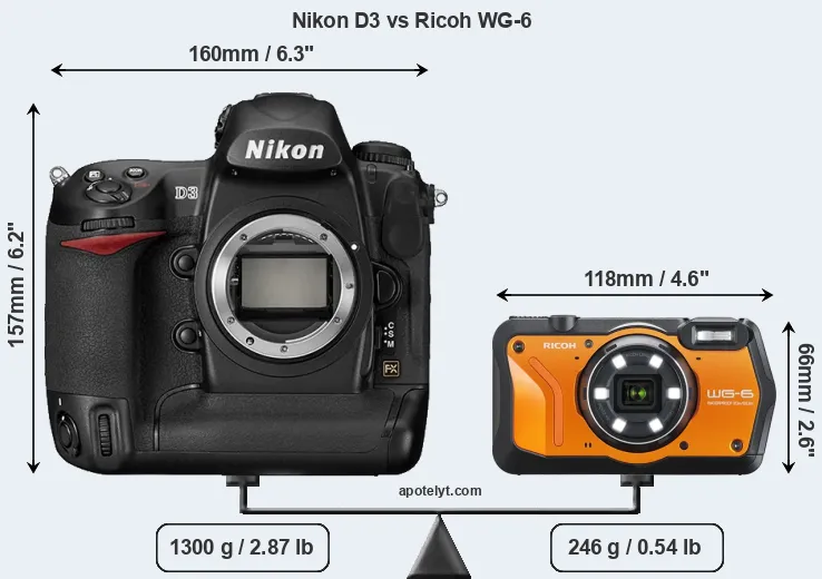 Size Nikon D3 vs Ricoh WG-6
