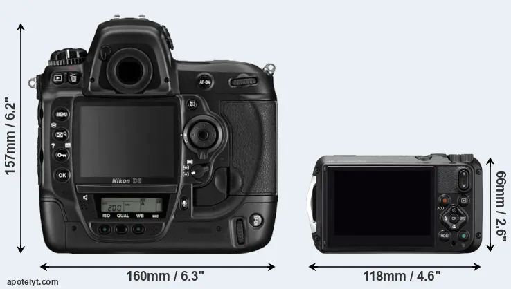 Comparison D3 or WG-6 rear