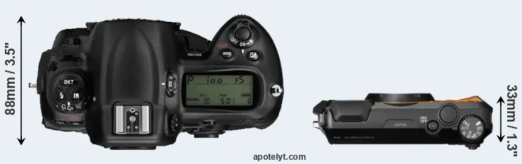 Compare D3 versus WG-6 top