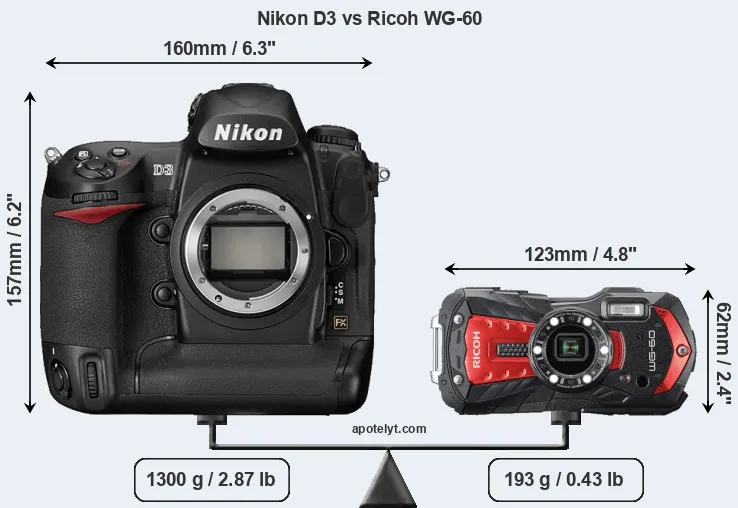 Size Nikon D3 vs Ricoh WG-60