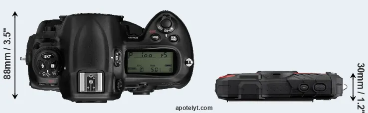 Compare D3 versus WG-60 top