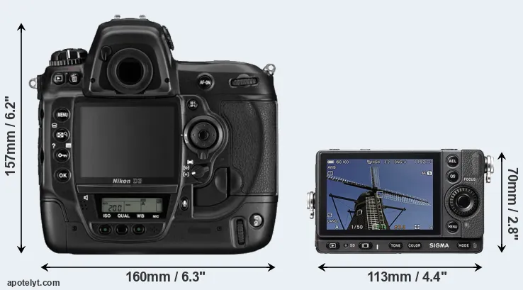 Comparison D3 or fp rear