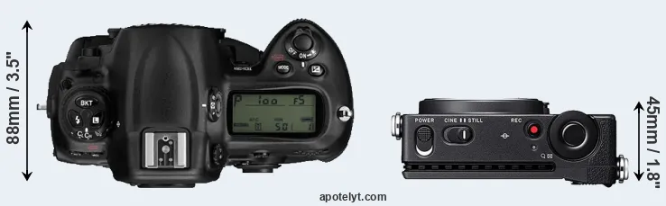 Compare D3 versus fp top