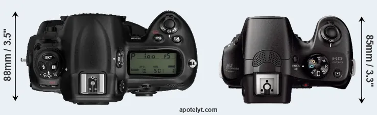 Compare D3 versus A3000 top