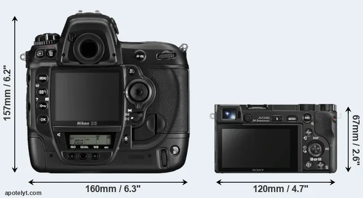 Comparison D3 or A6000 rear
