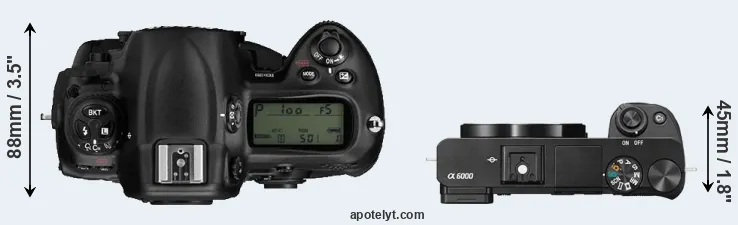 Compare D3 versus A6000 top