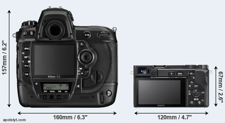 Comparison D3 or A6100 rear
