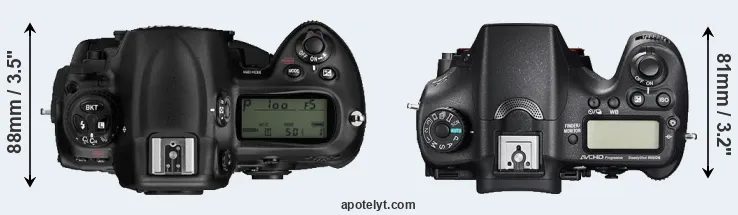 Compare D3 versus A77 II top