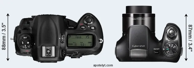 Compare D3 versus H200 top