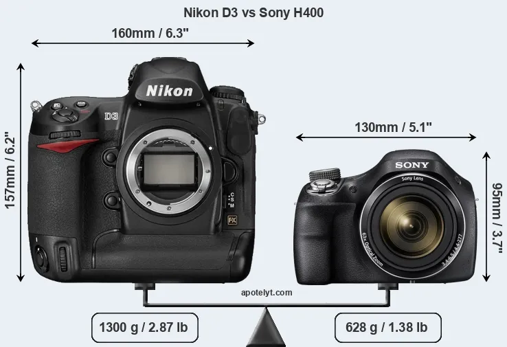 Size Nikon D3 vs Sony H400