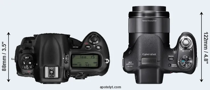 Compare D3 versus H400 top
