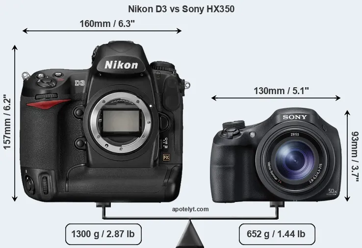 Size Nikon D3 vs Sony HX350