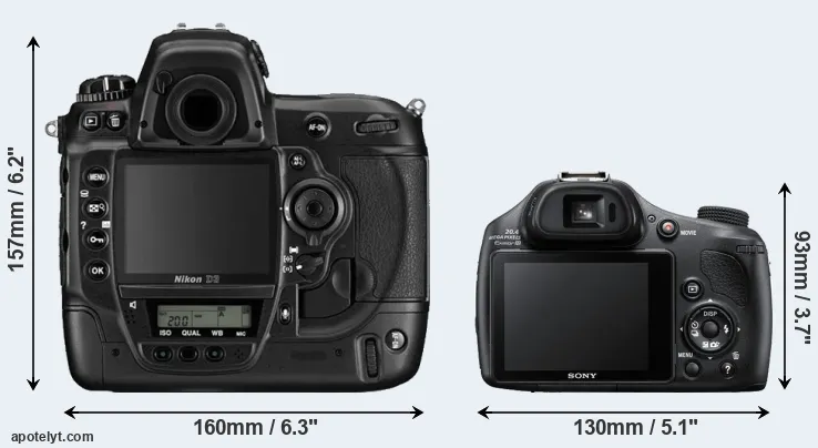 Comparison D3 or HX400V rear