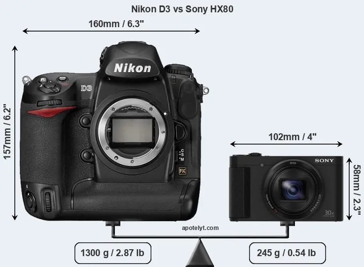 Size Nikon D3 vs Sony HX80