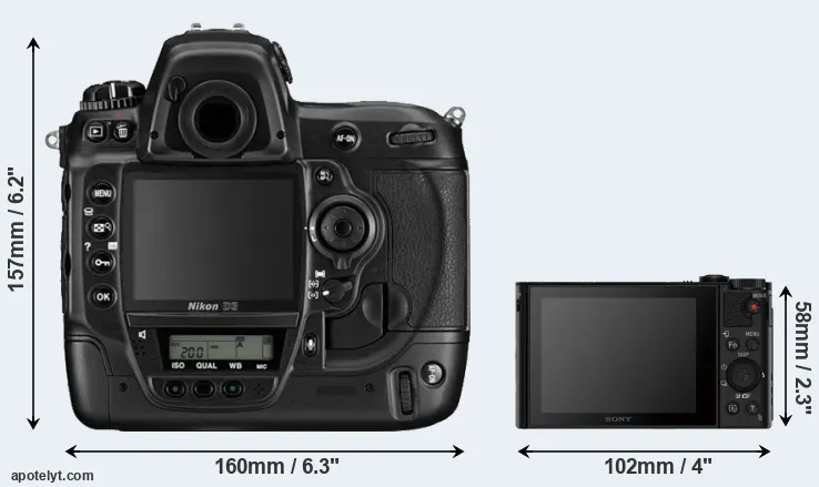 Comparison D3 or HX80 rear