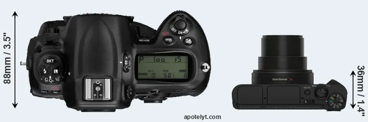 Compare D3 versus HX80 top