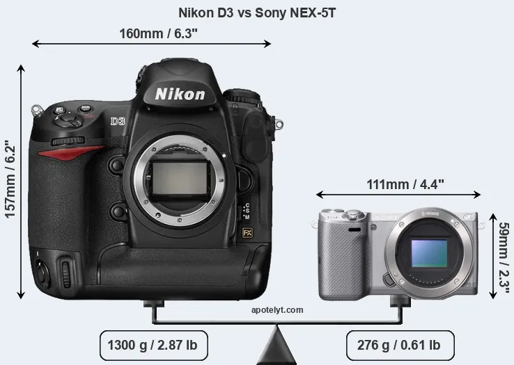 Size Nikon D3 vs Sony NEX-5T