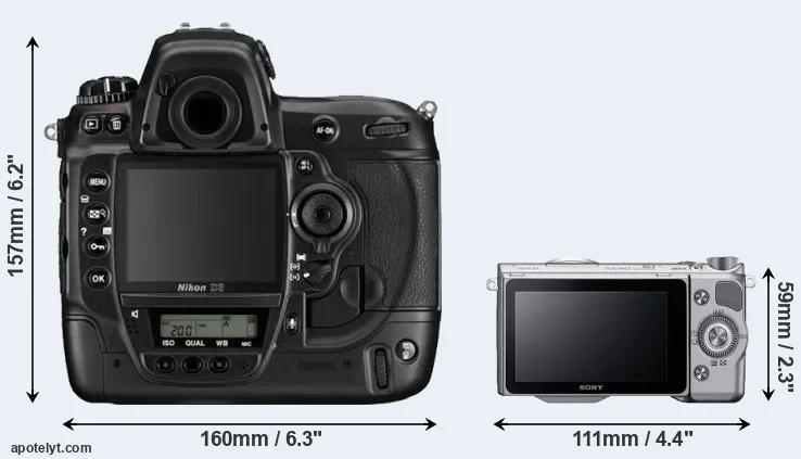 Comparison D3 or NEX-5T rear