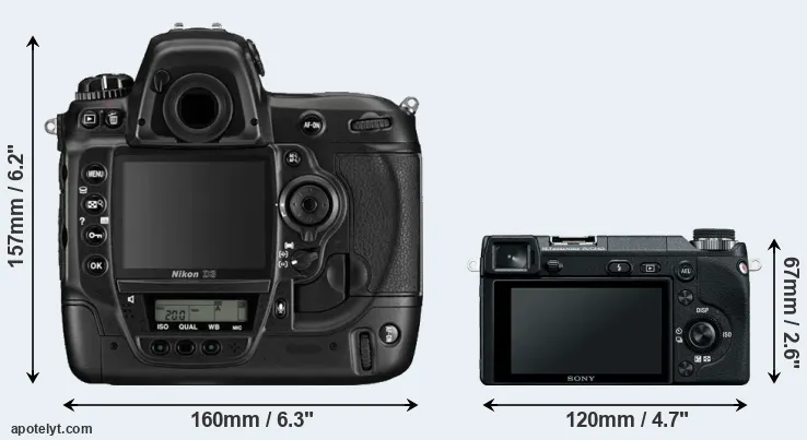 Comparison D3 or NEX-6 rear