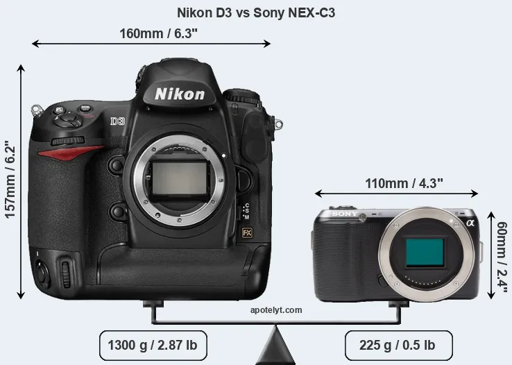 Size Nikon D3 vs Sony NEX-C3