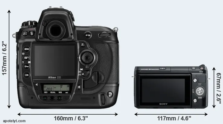 Comparison D3 or NEX-F3 rear