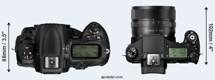 Compare D3 versus RX10 II top