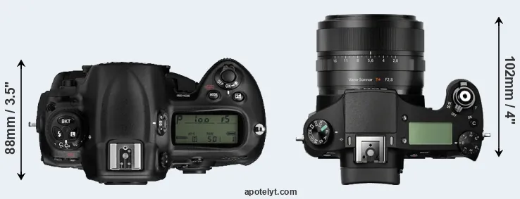 Compare D3 versus RX10 top