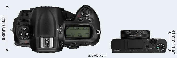 Compare D3 versus RX100 IV top