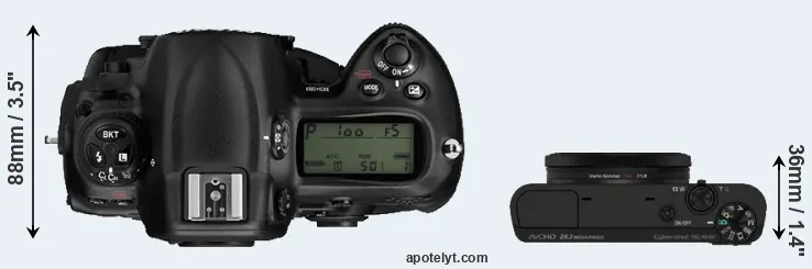 Compare D3 versus RX100 top