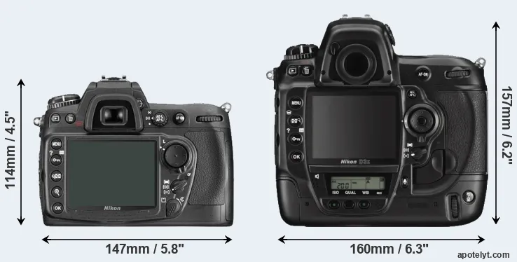 Comparison D300 or D3X rear